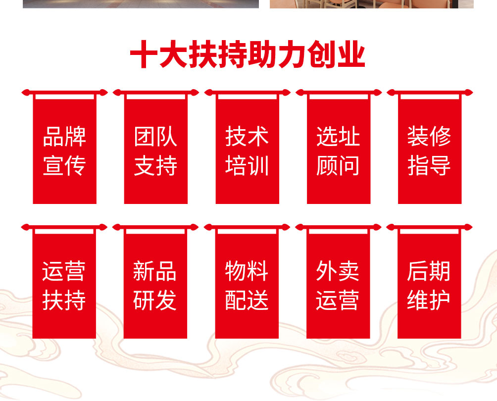 米瑾福拌饭加盟优势(图9)